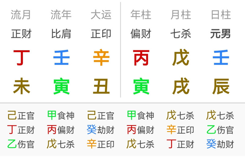 Screenshot_20220731_093521_com.zhulu.zhulubazipaipan.png